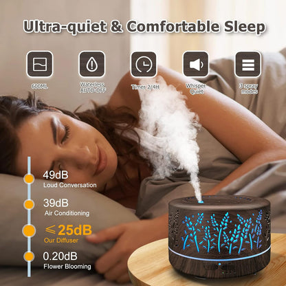 Large Room Essential Oil Diffuser 600ml with Remote Control, Cool Mist Humidifier, 7 Color Lights, 3 Mist Modes, and Waterless Auto Shut-Off for Home and Office